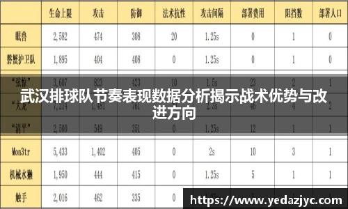 武汉排球队节奏表现数据分析揭示战术优势与改进方向